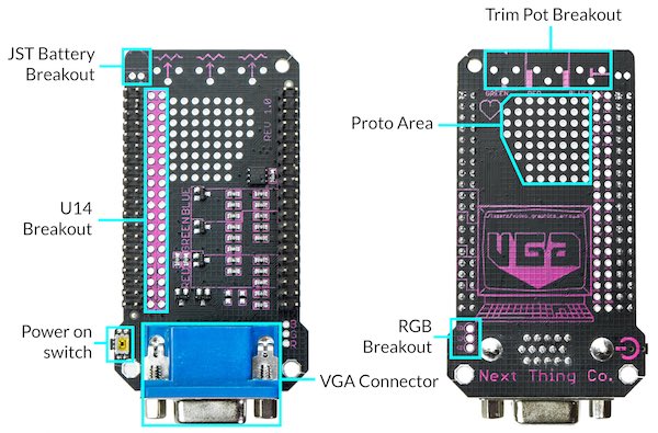 VGA DIP Callout Graphic