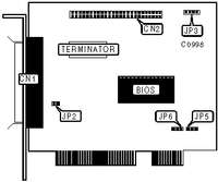 SUNIX CO., LTD. &nbsp; ARTOP AEC6710/F