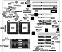 SUPER MICRO &nbsp; P6DNH, P6DNH2