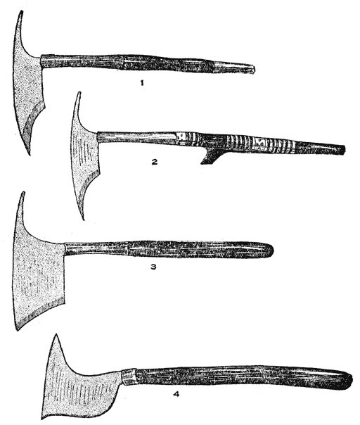 Head-Axes.