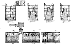 Figure 7 thumbnail