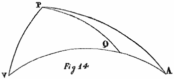 Fig. 14