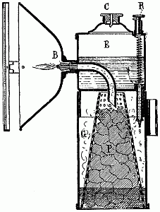 Acetylene lamp