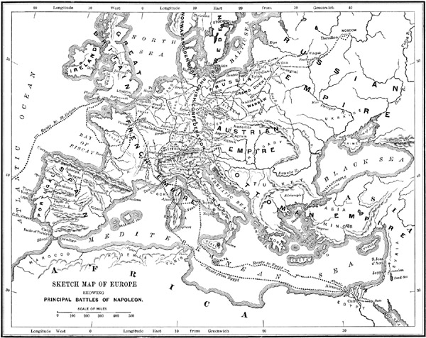 Principal Battles of Napoleon