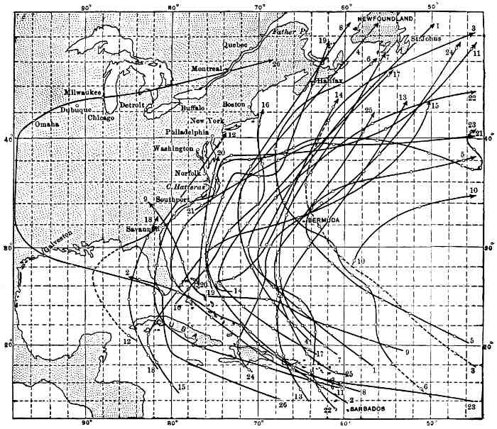 Fig. 26.