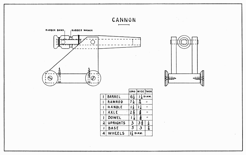 Plate 25