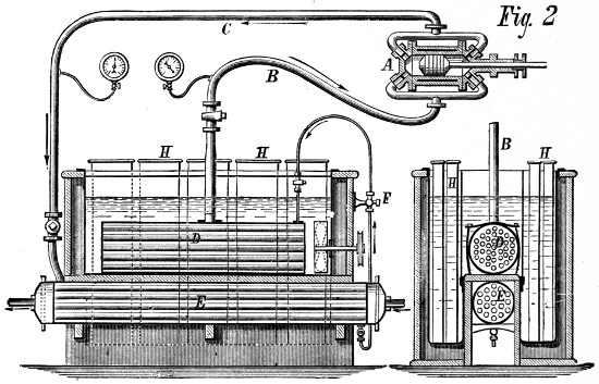 Pictet ice maker