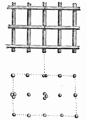 Piles and Cross-beams in the Marniera