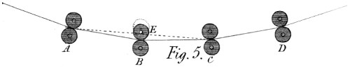 Schematic drawing of multiple driven machines