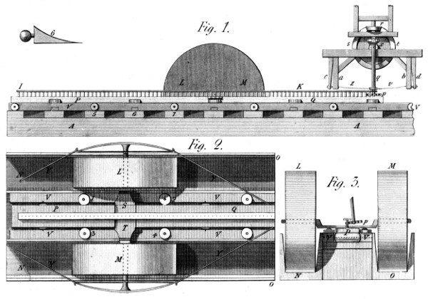 Long parallel motion