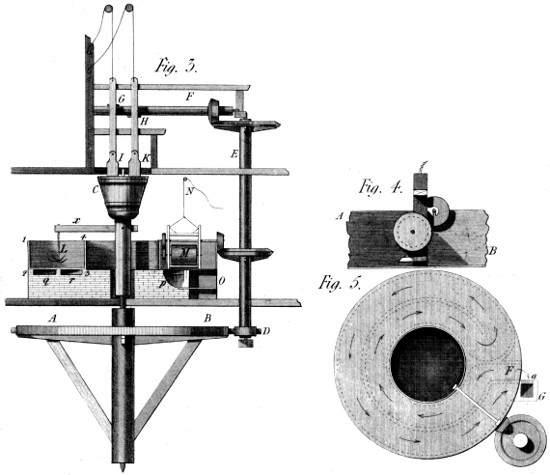 Tallow cutter