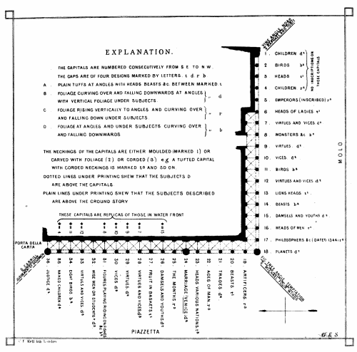 65. Key Plan of Capitals Ducal Palace Venice.