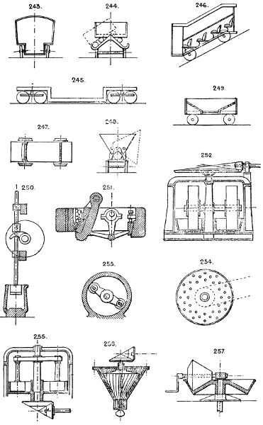 Plate 14