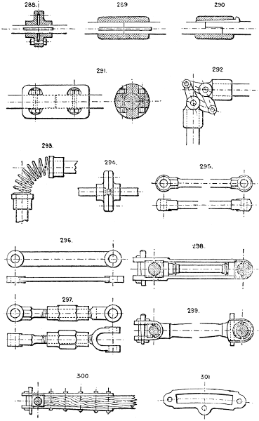 Plate 17