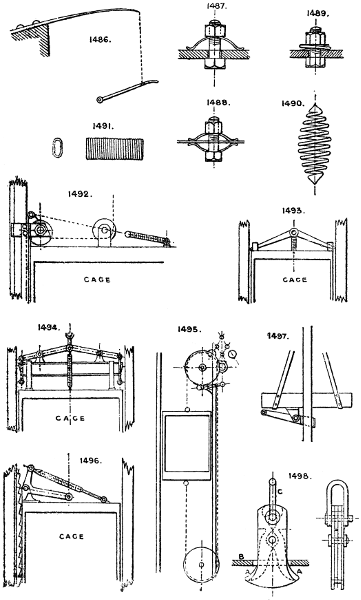 Plate 84