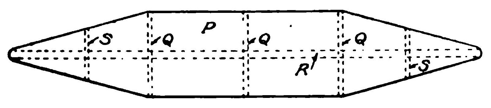 Fig. 6. Details of Main Plane of Aeroplane Model