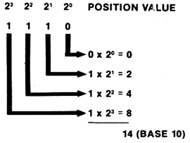 Figure 5b